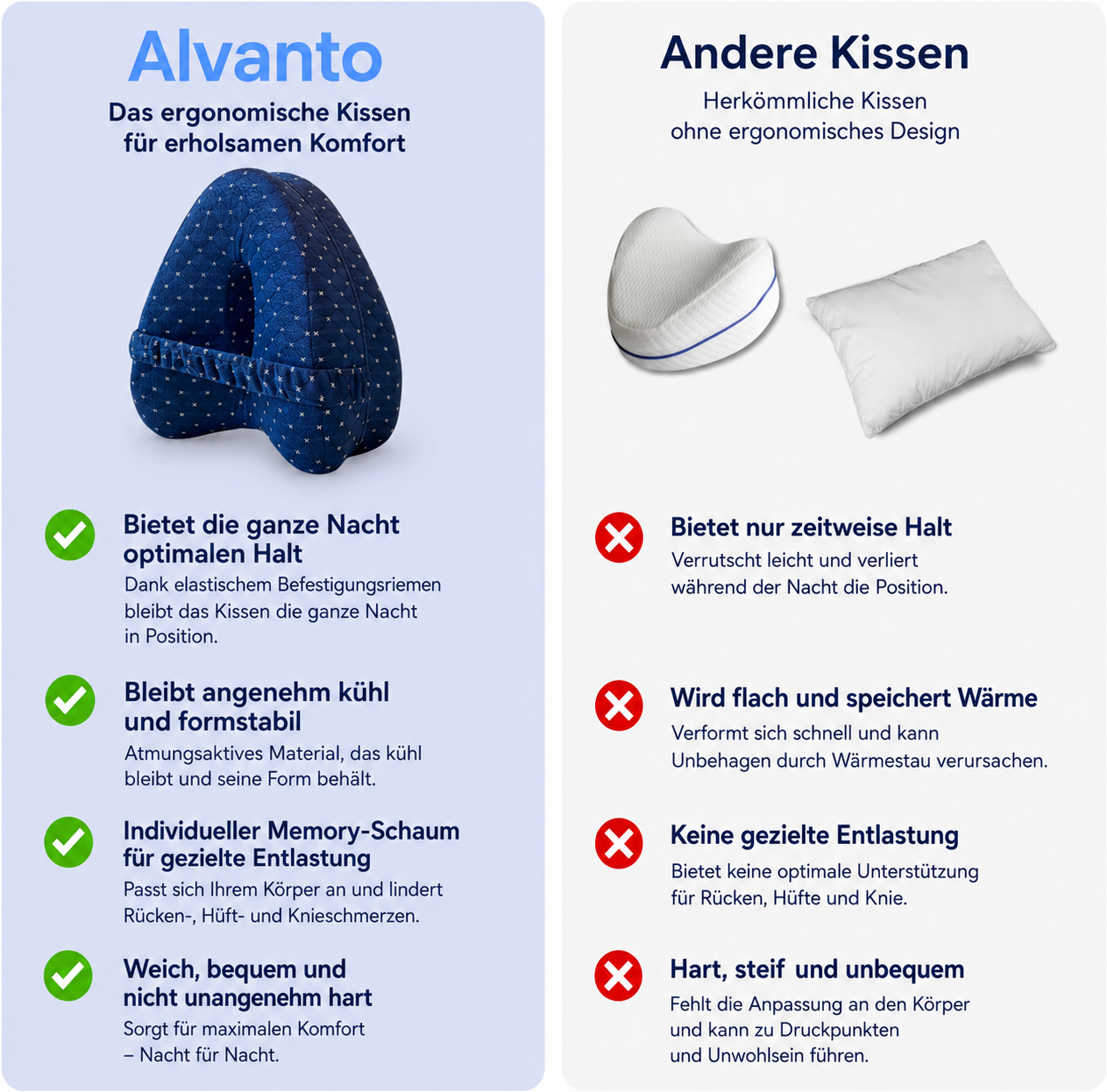 OrthoRelief™ Kniekissen für Seitenschläfer