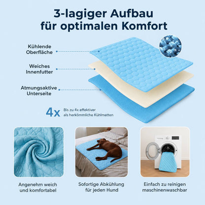 IceFlow™ Hundekühlmatte